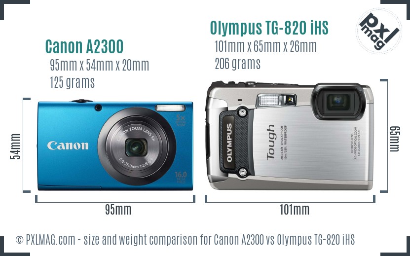 Canon A2300 vs Olympus TG-820 iHS size comparison