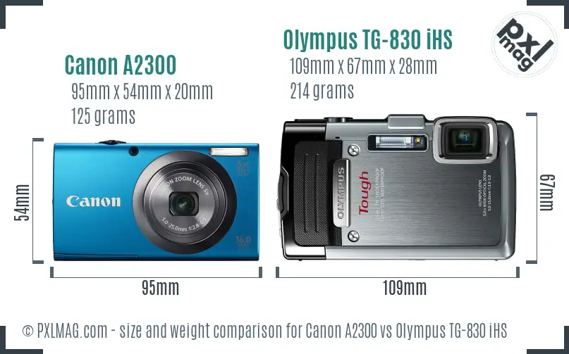 Canon A2300 vs Olympus TG-830 iHS size comparison