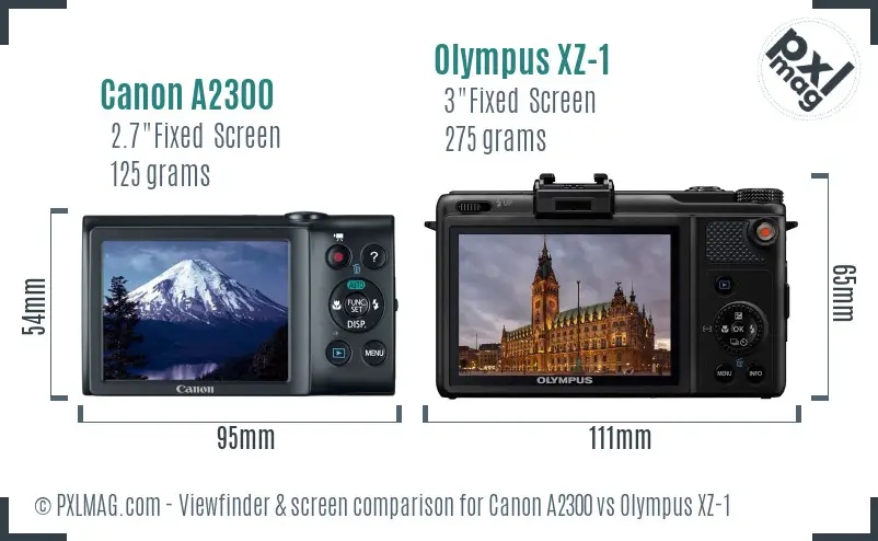 Canon A2300 vs Olympus XZ-1 Screen and Viewfinder comparison