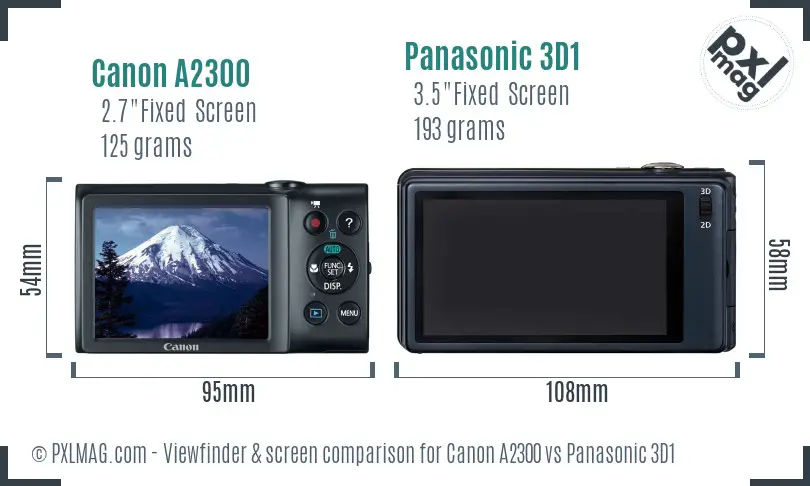 LCD screen and interface comparison
