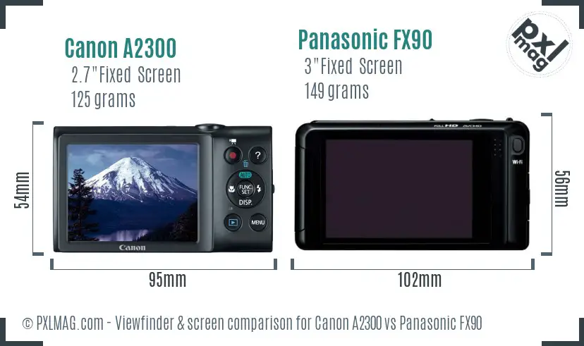 Canon A2300 vs Panasonic FX90 Screen and Viewfinder comparison