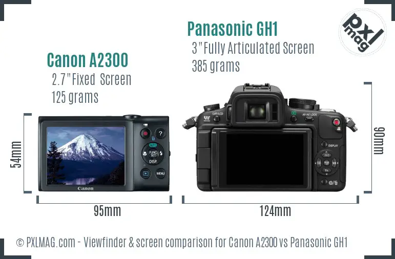 Canon A2300 vs Panasonic GH1 Screen and Viewfinder comparison