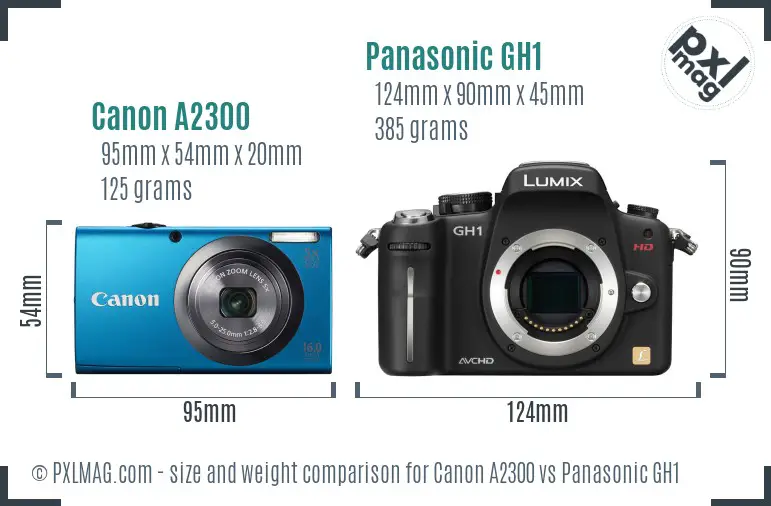 Canon A2300 vs Panasonic GH1 size comparison