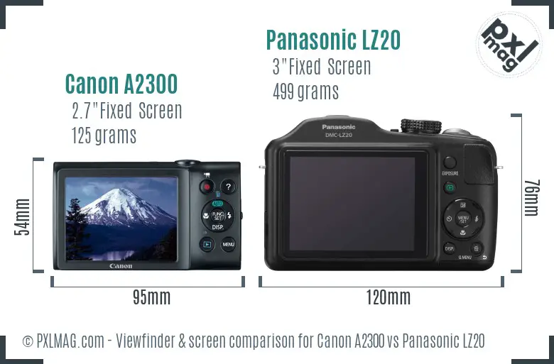 Canon A2300 vs Panasonic LZ20 Screen and Viewfinder comparison