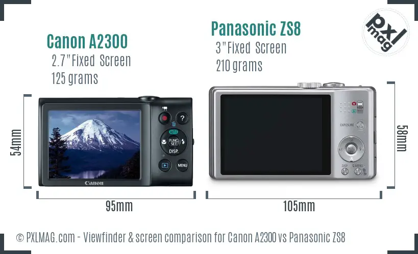 Canon A2300 vs Panasonic ZS8 Screen and Viewfinder comparison