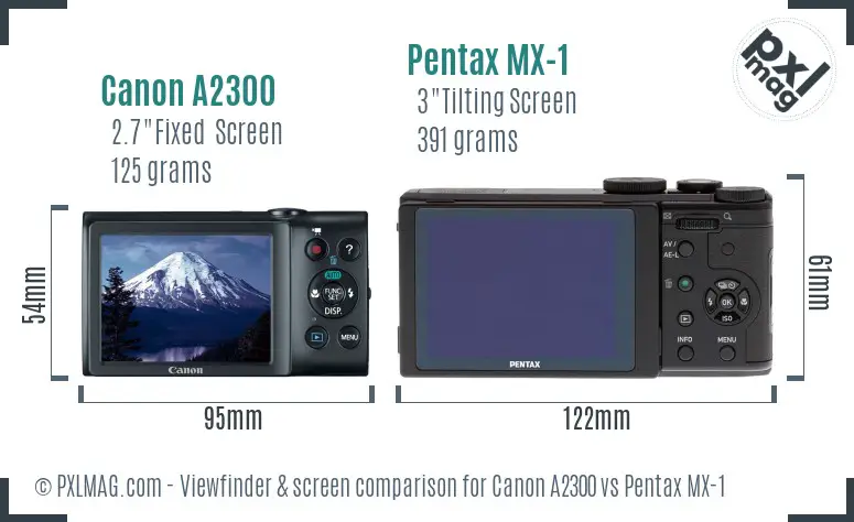 Canon A2300 vs Pentax MX-1 Screen and Viewfinder comparison