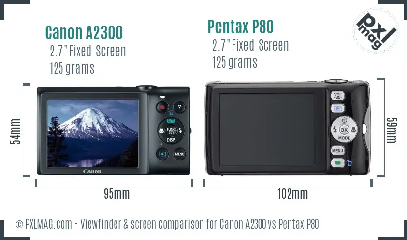 Canon A2300 vs Pentax P80 Screen and Viewfinder comparison