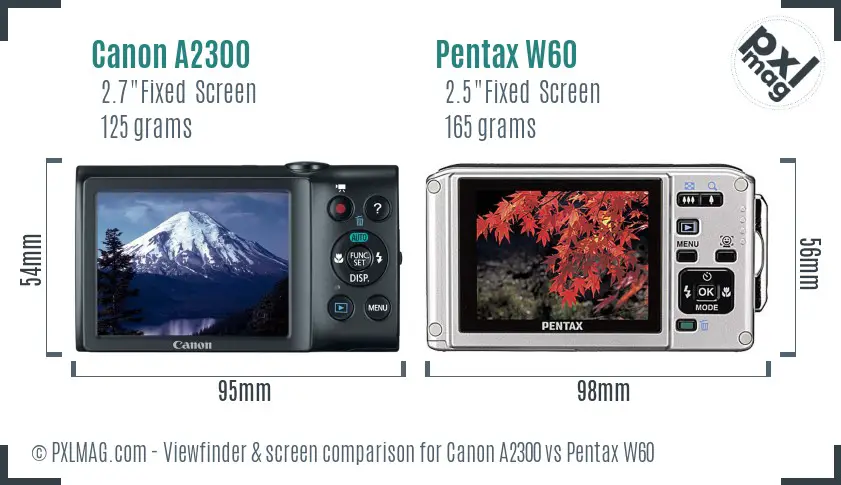 Back LCD Screen Comparison