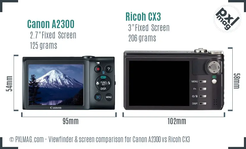 Canon A2300 vs Ricoh CX3 Screen and Viewfinder comparison