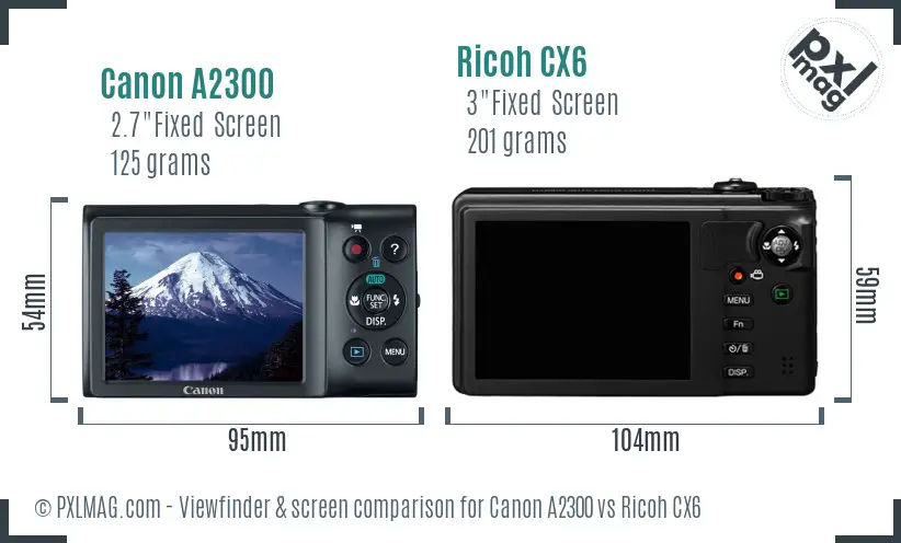 LCD screen and interface comparison