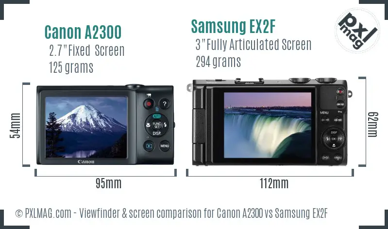 Canon A2300 vs Samsung EX2F Screen and Viewfinder comparison