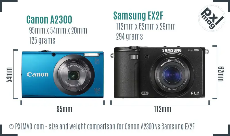 Canon A2300 vs Samsung EX2F size comparison