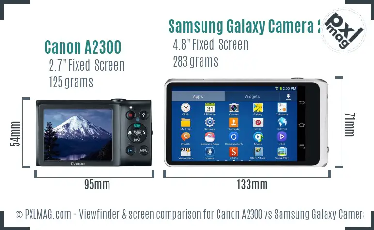 Canon A2300 vs Samsung Galaxy Camera 2 Screen and Viewfinder comparison