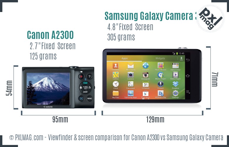 Canon A2300 vs Samsung Galaxy Camera 3G Screen and Viewfinder comparison