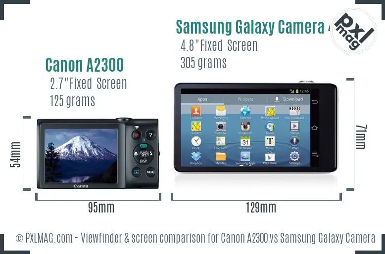 Canon A2300 vs Samsung Galaxy Camera 4G Screen and Viewfinder comparison