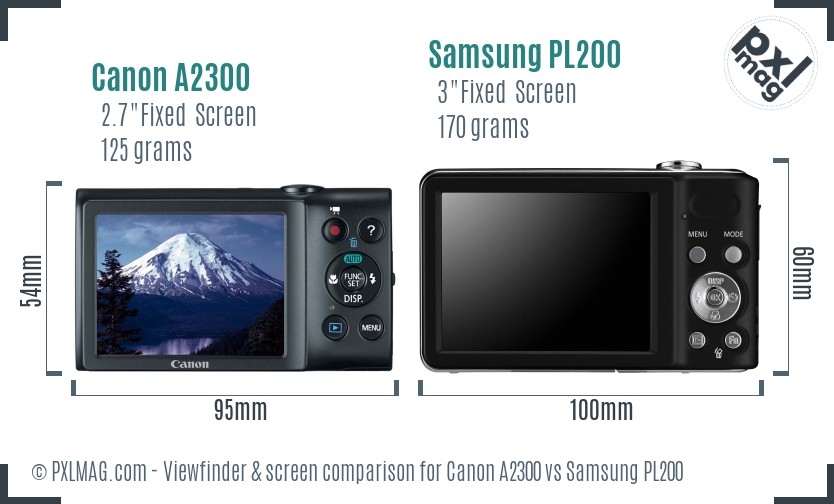 Canon A2300 vs Samsung PL200 Screen and Viewfinder comparison