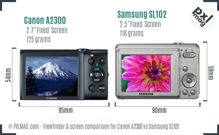 Canon A2300 vs Samsung SL102 Screen and Viewfinder comparison