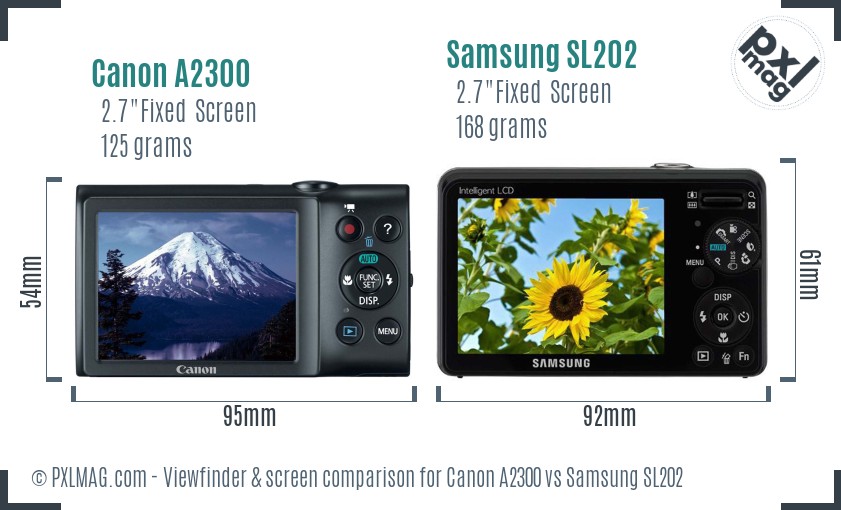 Canon A2300 vs Samsung SL202 Screen and Viewfinder comparison