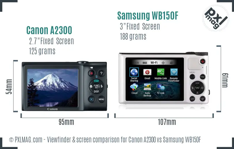 Canon A2300 vs Samsung WB150F Screen and Viewfinder comparison