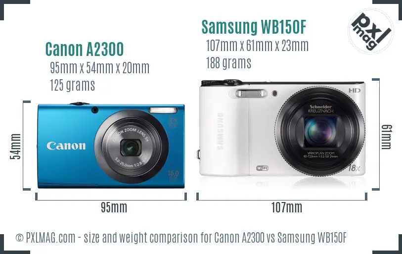 Canon A2300 vs Samsung WB150F size comparison