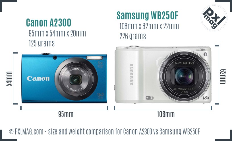Canon A2300 vs Samsung WB250F size comparison Canon A2300 vs Samsung WB250F size comparison