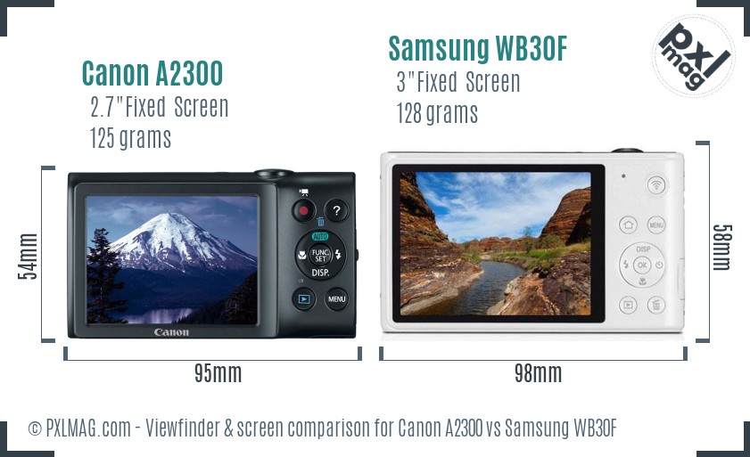 Canon A2300 vs Samsung WB30F Screen and Viewfinder comparison