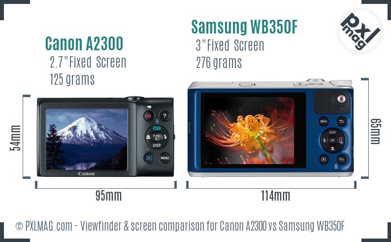 Canon A2300 vs Samsung WB350F Screen and Viewfinder comparison