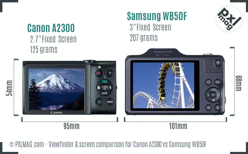 Canon A2300 vs Samsung WB50F Screen and Viewfinder comparison