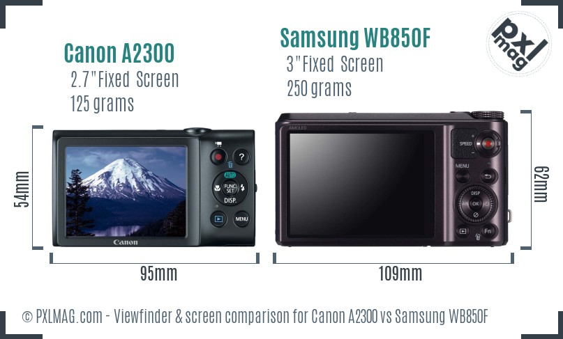 Canon A2300 vs Samsung WB850F Screen and Viewfinder comparison