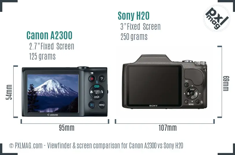 Canon A2300 vs Sony H20 Screen and Viewfinder comparison Canon A2300 vs Sony H20 Screen and Viewfinder comparison