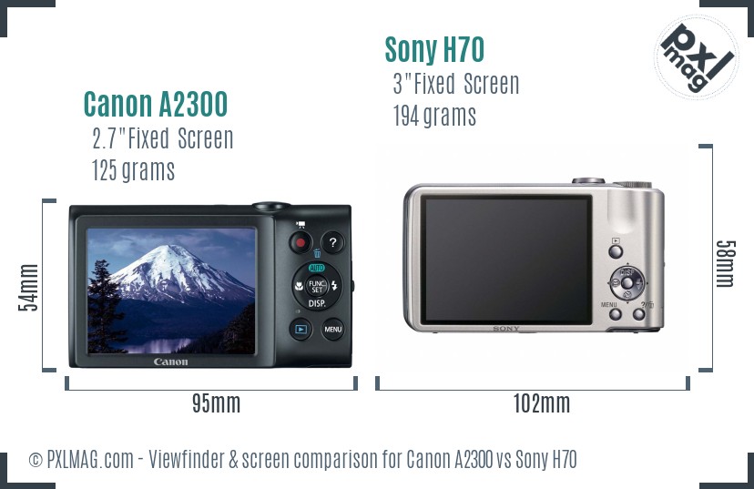 Canon A2300 vs Sony H70 Screen and Viewfinder comparison
