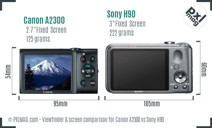 Canon A2300 vs Sony H90 Screen and Viewfinder comparison