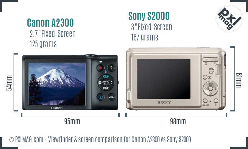 Canon A2300 vs Sony S2000 Screen and Viewfinder comparison