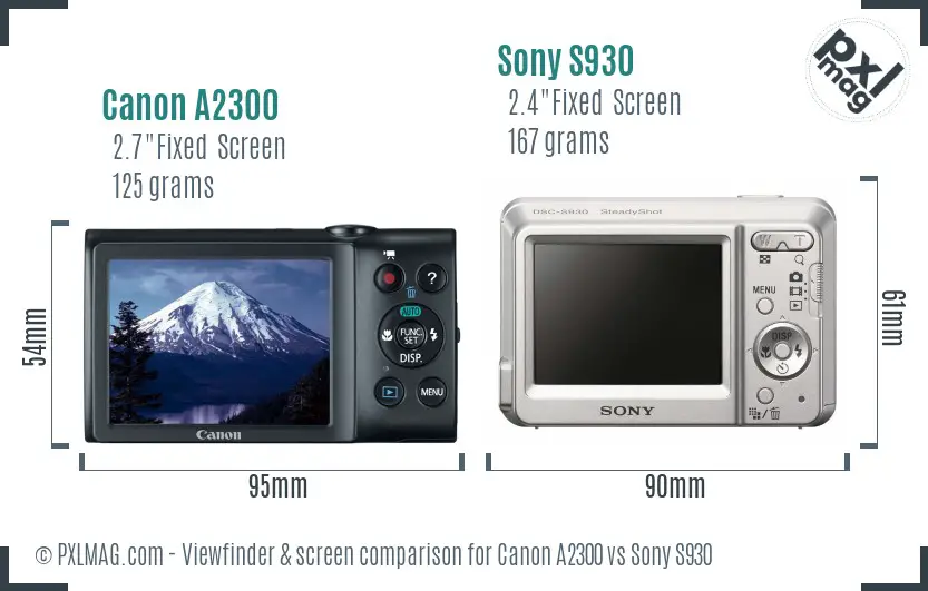 Canon A2300 vs Sony S930 Screen and Viewfinder comparison