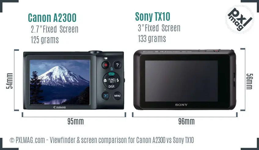 Canon A2300 vs Sony TX10 Screen and Viewfinder comparison