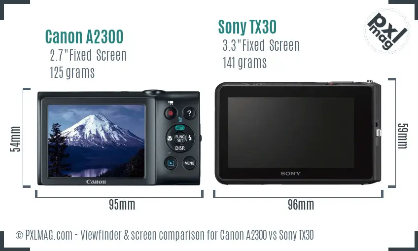 Canon A2300 vs Sony TX30 Screen and Viewfinder comparison
