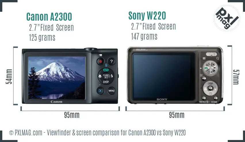 LCD screen and interface comparison