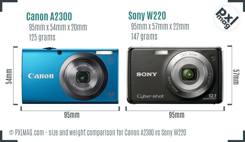 Physical size and ergonomics comparison