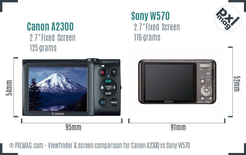 Canon A2300 vs Sony W570 Screen and Viewfinder comparison