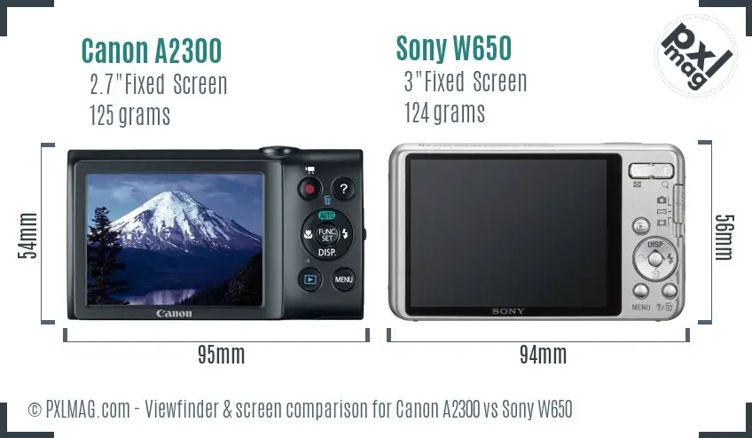 Canon A2300 vs Sony W650 Screen and Viewfinder comparison