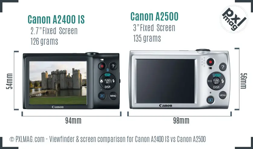 Canon A2400 IS vs Canon A2500 Screen and Viewfinder comparison