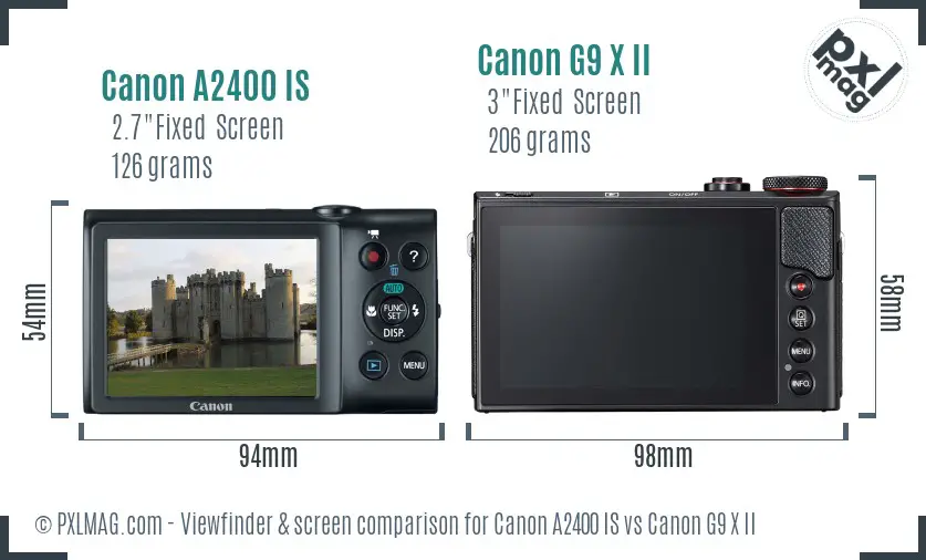 Canon A2400 IS vs Canon G9 X II Screen and Viewfinder comparison