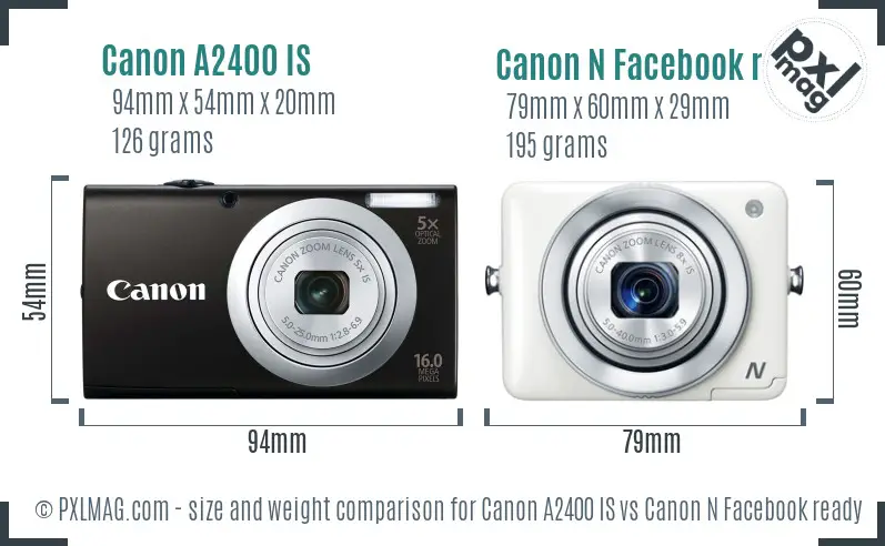 Canon A2400 IS vs Canon N Facebook ready size comparison Canon A2400 IS vs Canon N Facebook ready size comparison