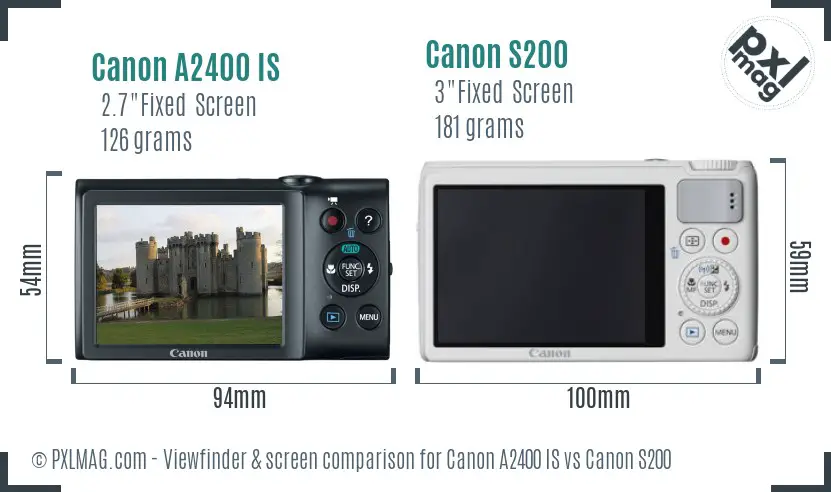 Canon A2400 IS vs Canon S200 Screen and Viewfinder comparison Canon A2400 IS vs Canon S200 Screen and Viewfinder comparison
