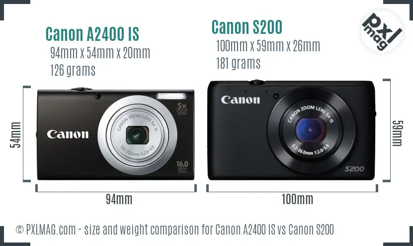 Canon A2400 IS vs Canon S200 size comparison Canon A2400 IS vs Canon S200 size comparison