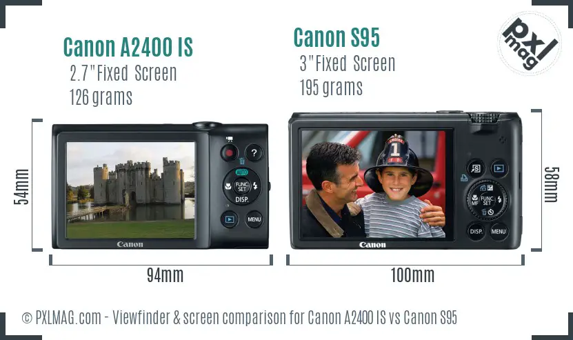 Canon A2400 IS vs Canon S95 Screen and Viewfinder comparison