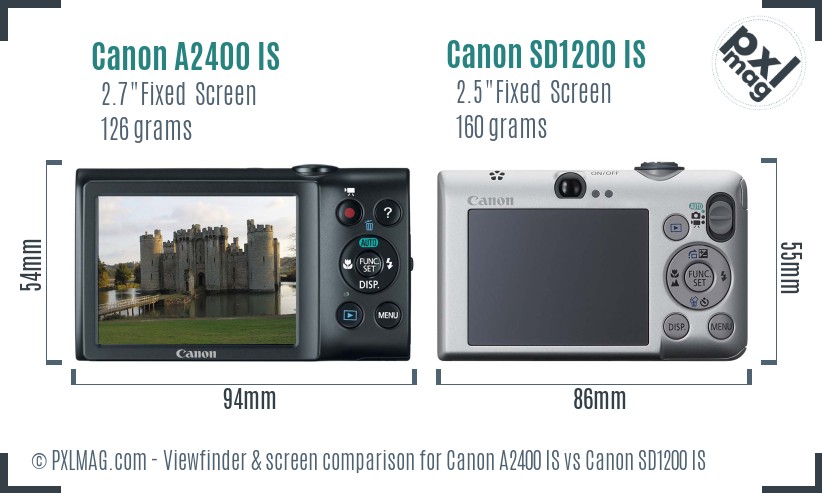 Canon A2400 IS vs Canon SD1200 IS Screen and Viewfinder comparison