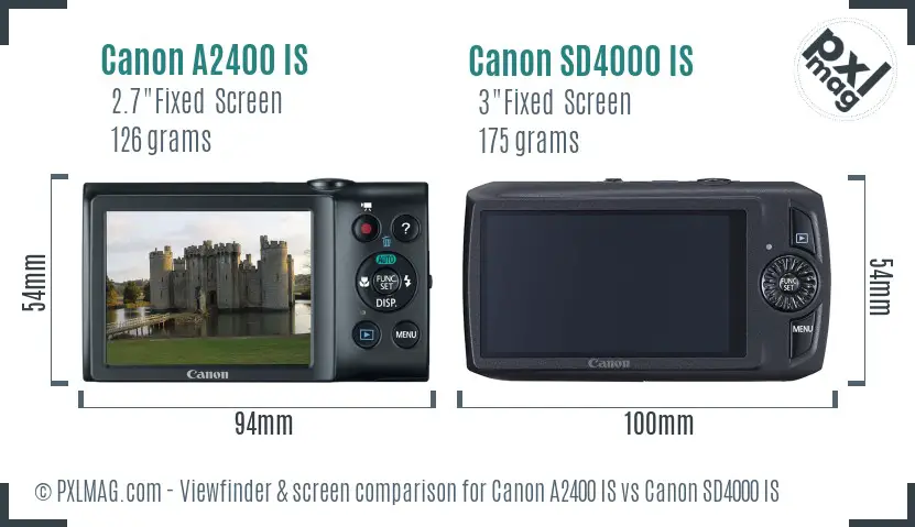 Canon A2400 IS vs Canon SD4000 IS Screen and Viewfinder comparison