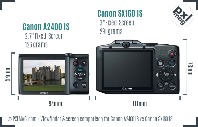 Canon A2400 IS vs Canon SX160 IS Screen and Viewfinder comparison