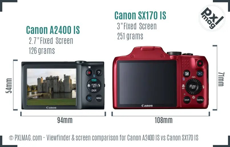 Canon A2400 IS vs Canon SX170 IS Screen and Viewfinder comparison